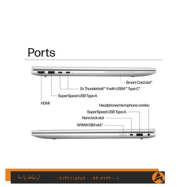 لپ تاپ اپن باکس اچ پی مدل HP ELITEBOOK 860 G11 TOUCH -CORE 7 16G 512GB SSD NPU AI BOOST - تصویر 2